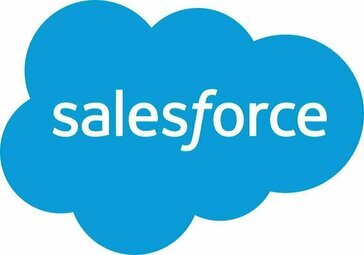 Salesforce Commerce for B2B测评